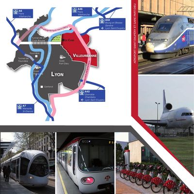 investir dans un emplacement statique à Lyon