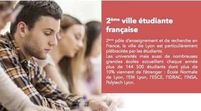 investir dans un appartement pour étudiant à Lyon